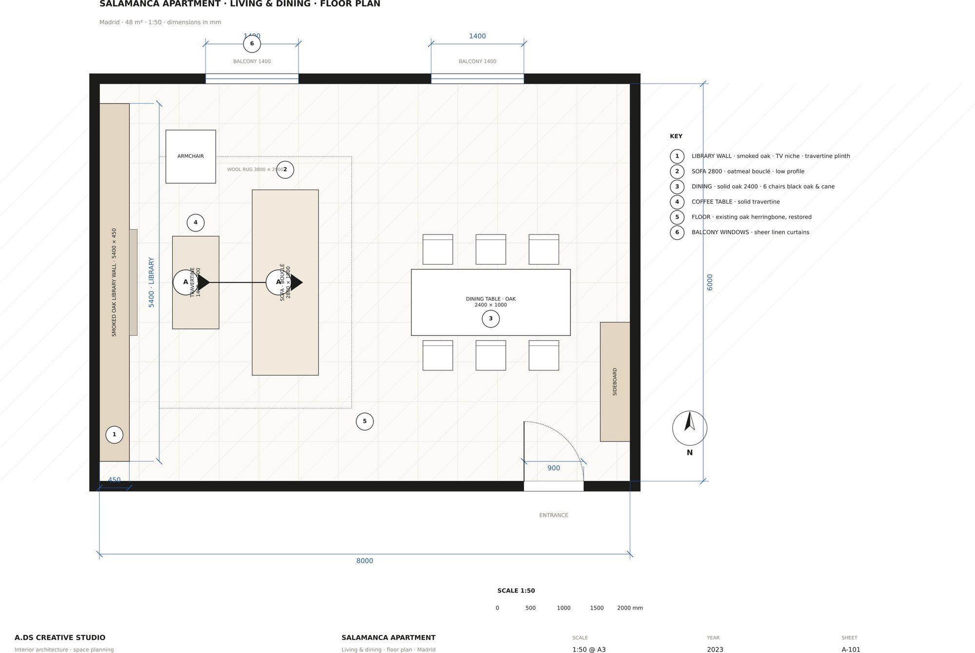 Planta Salamanca Apartment