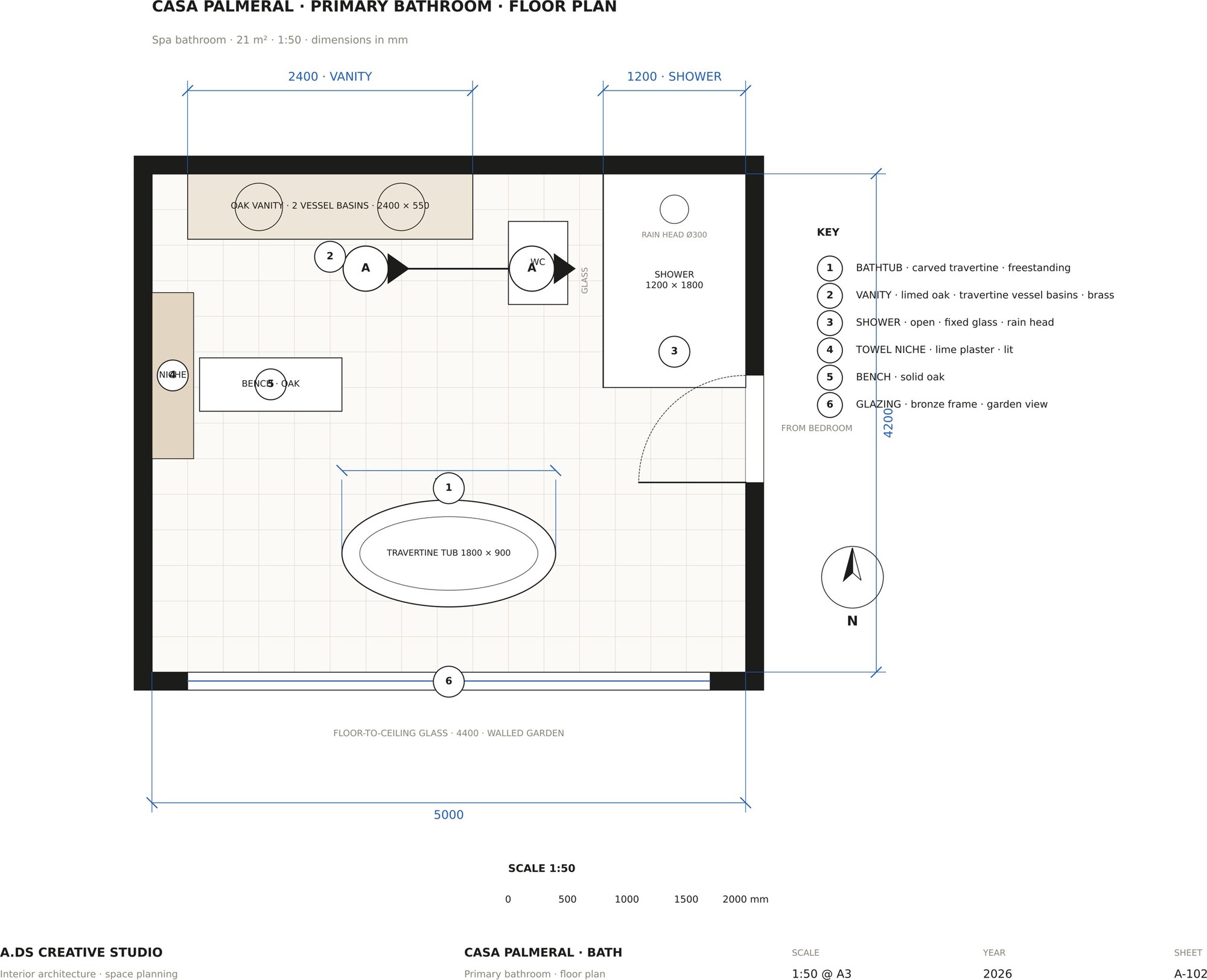 Planta Casa Palmeral · Baño